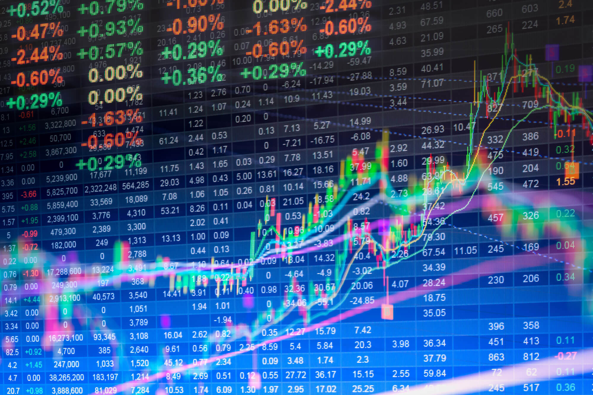 Financial Services & Insurance
